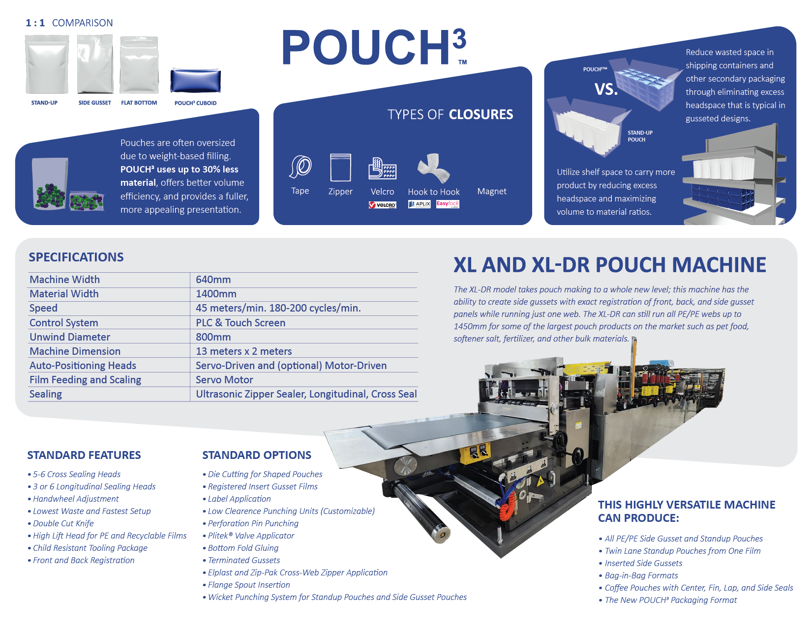 pouch 3 tri fold-02